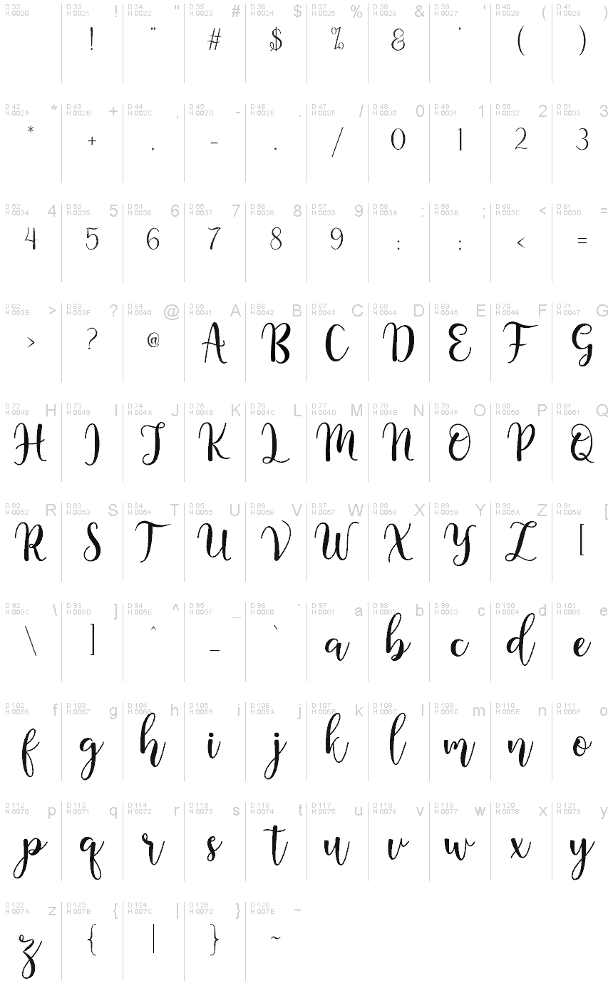Latin de base - Table de caractères