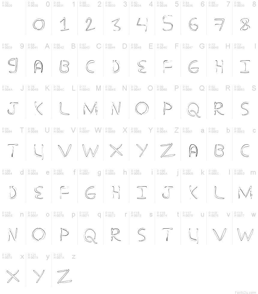 Latin de base - Table de caractères