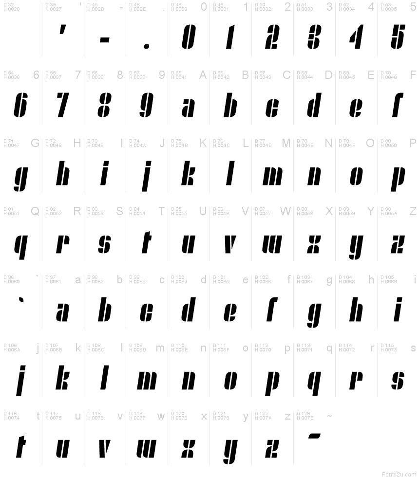 Basic Latin - charmap