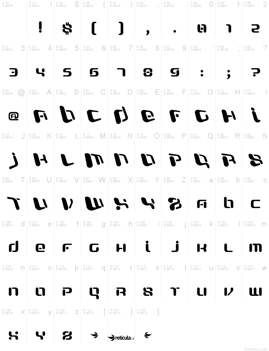 Базовая латиница - Таблица символов