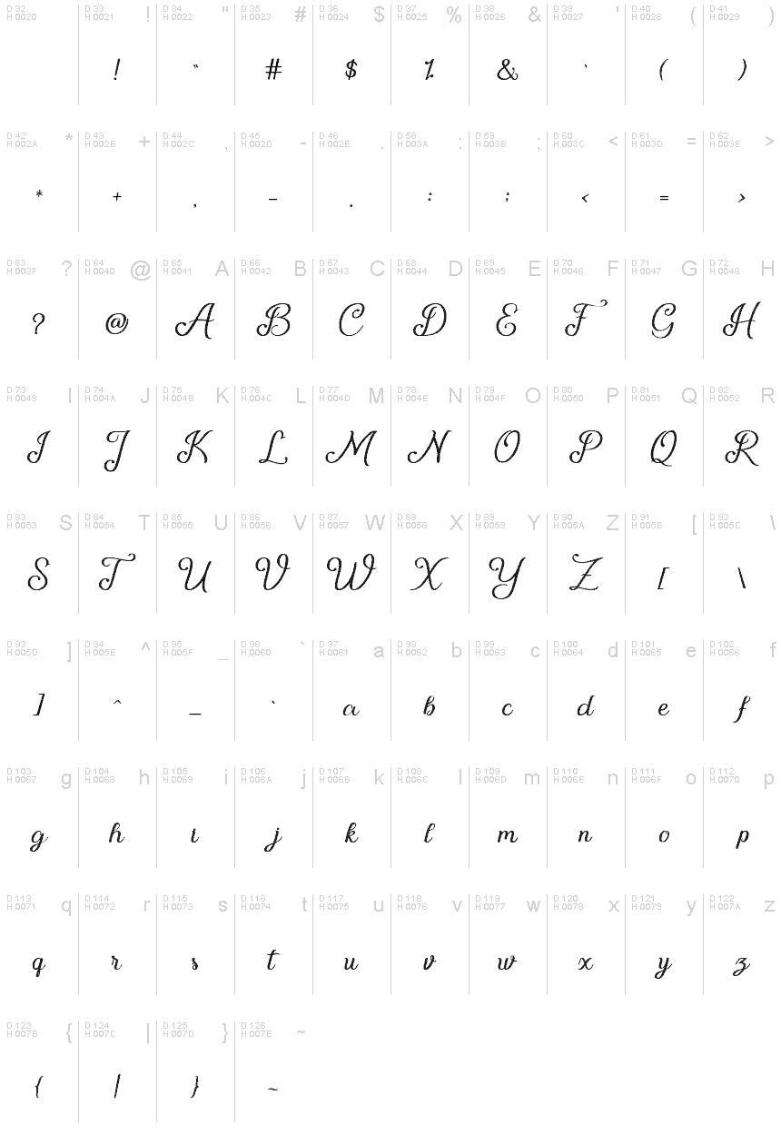 Basic Latin - charmap