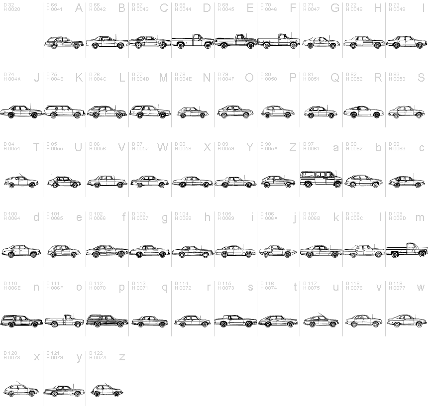 Basic Latin - charmap