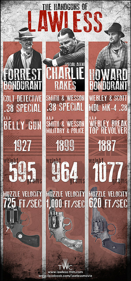 Old Press Font