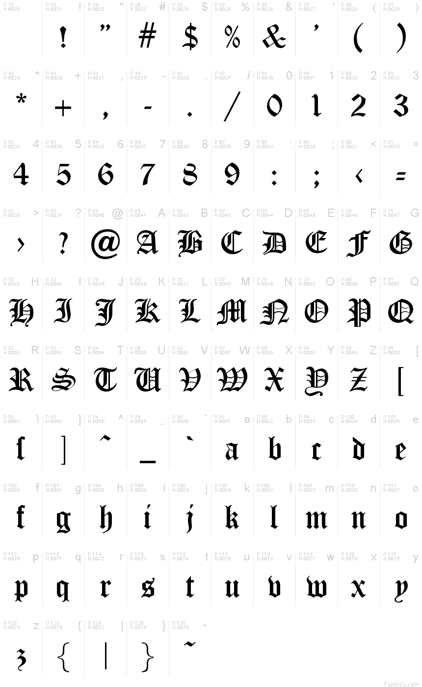 Basic Latin - charmap