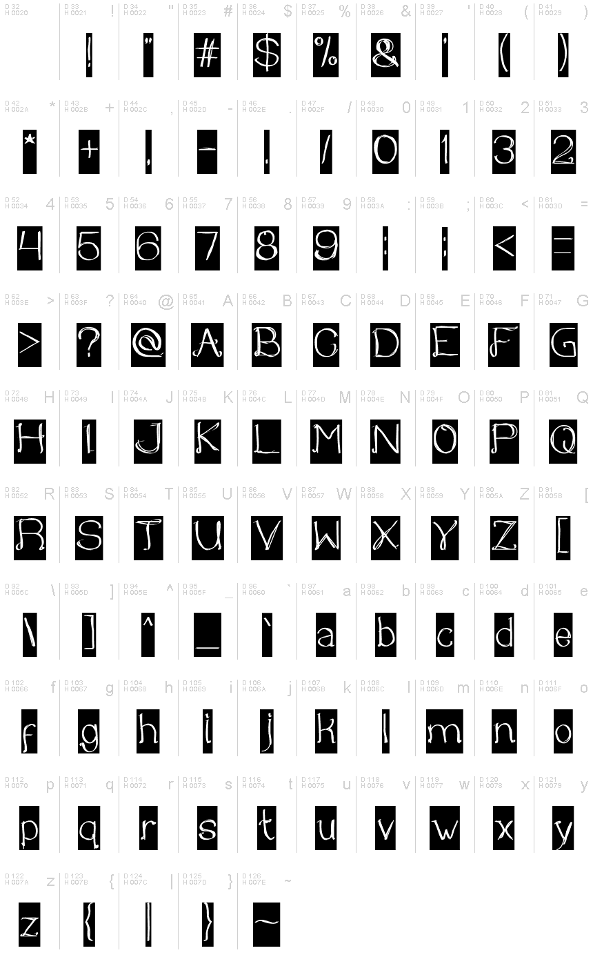 Latin de base - Table de caractères