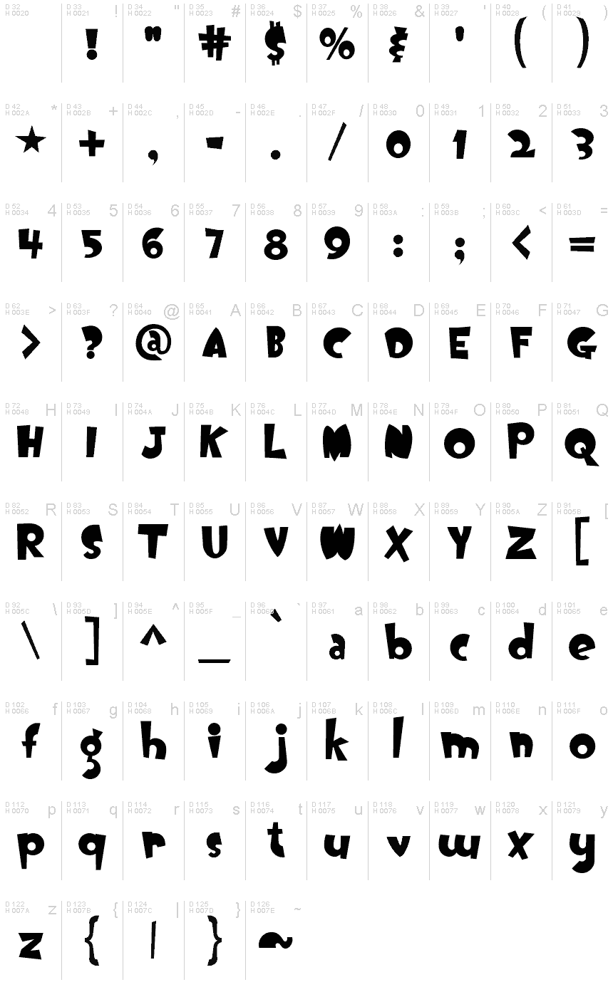 Latin de base - Table de caractères