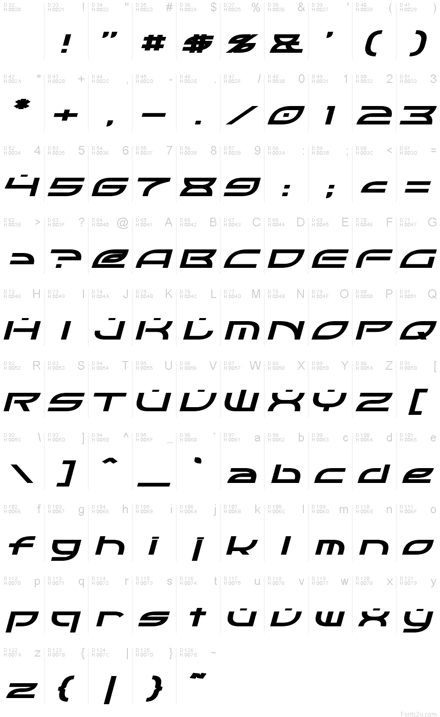 latin modern fonts mac os latin modern fonts mac os