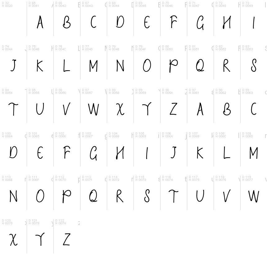 Basic Latin - charmap