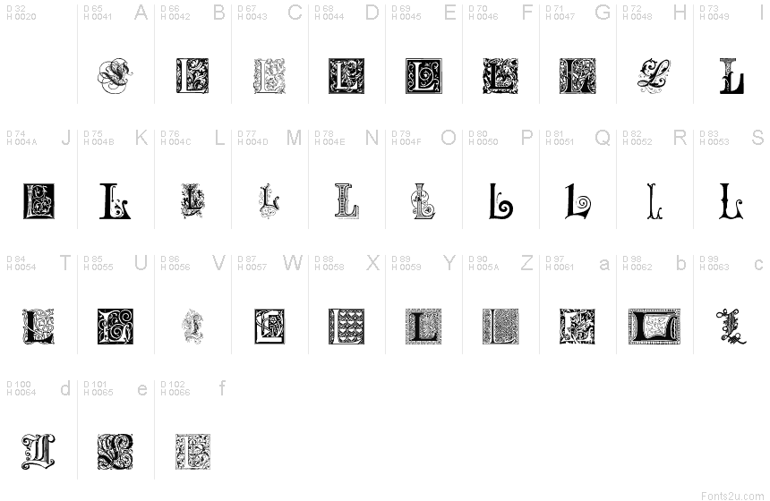 Basic Latin - charmap