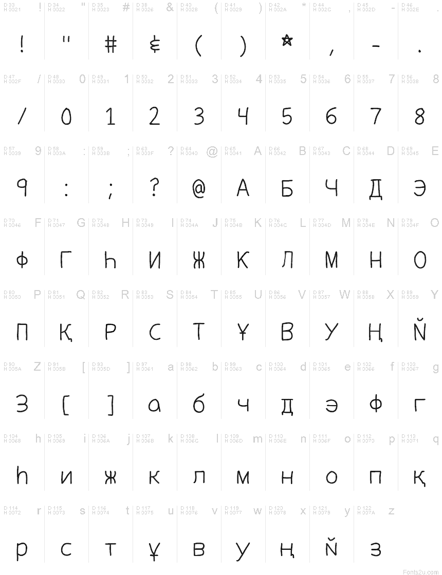 Cyrillic ii for mac