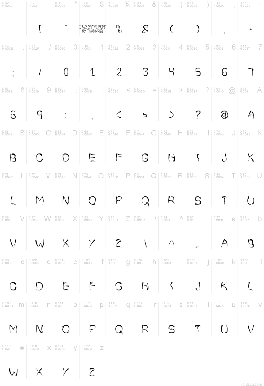 Basic Latin - charmap