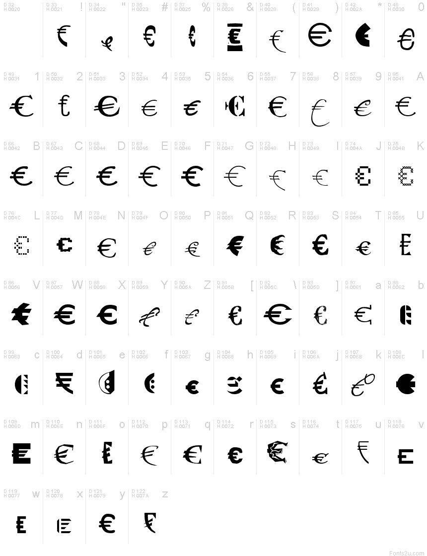 Basic Latin - charmap