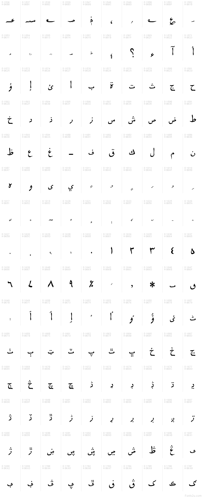 基本阿拉伯文 - 字符地图