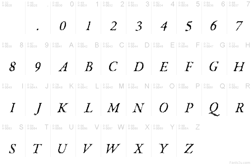 decrease size of all glyph fontlab