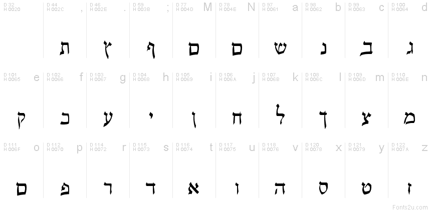hebrew fonts for mac