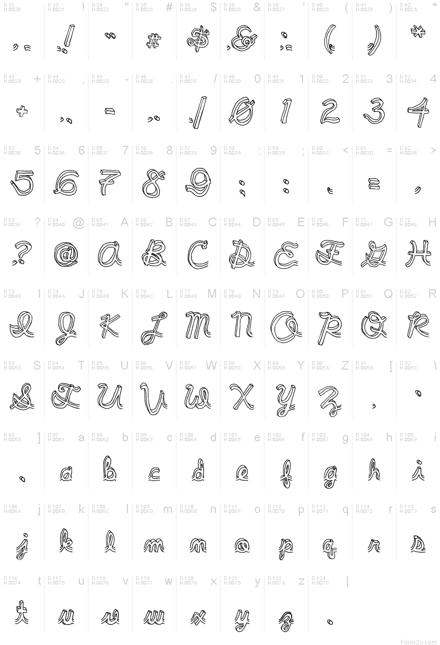 Basic Latin - charmap