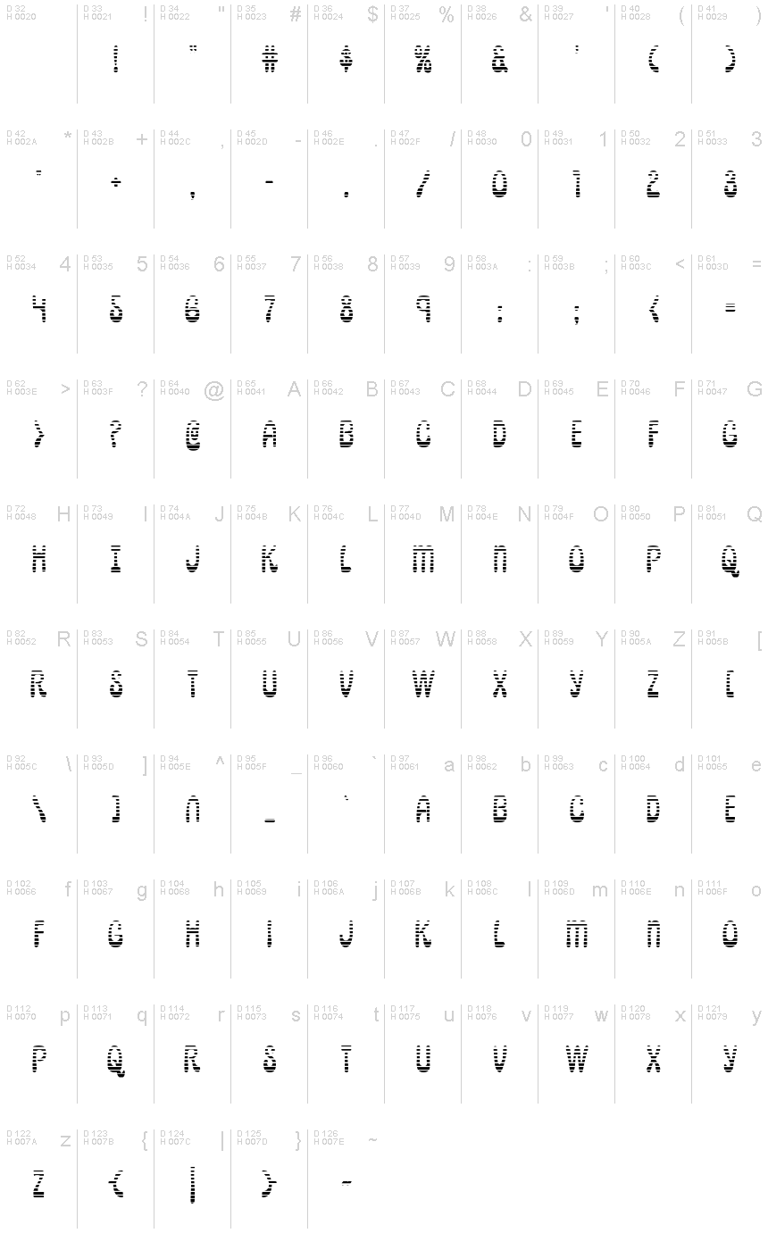 Basic Latin - charmap