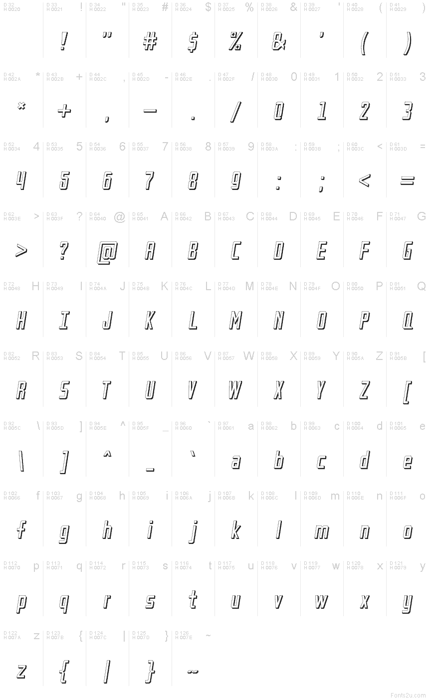 Basic Latin - charmap