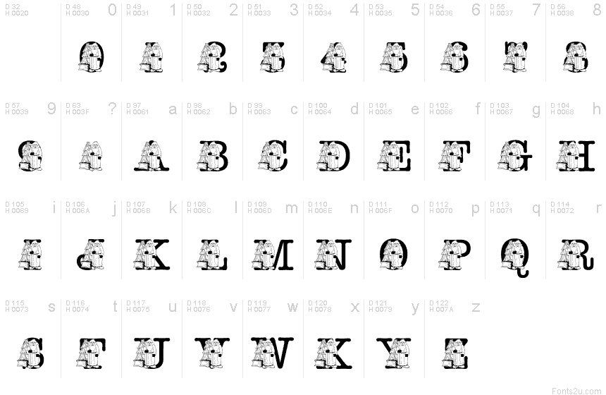 Basic Latin - charmap
