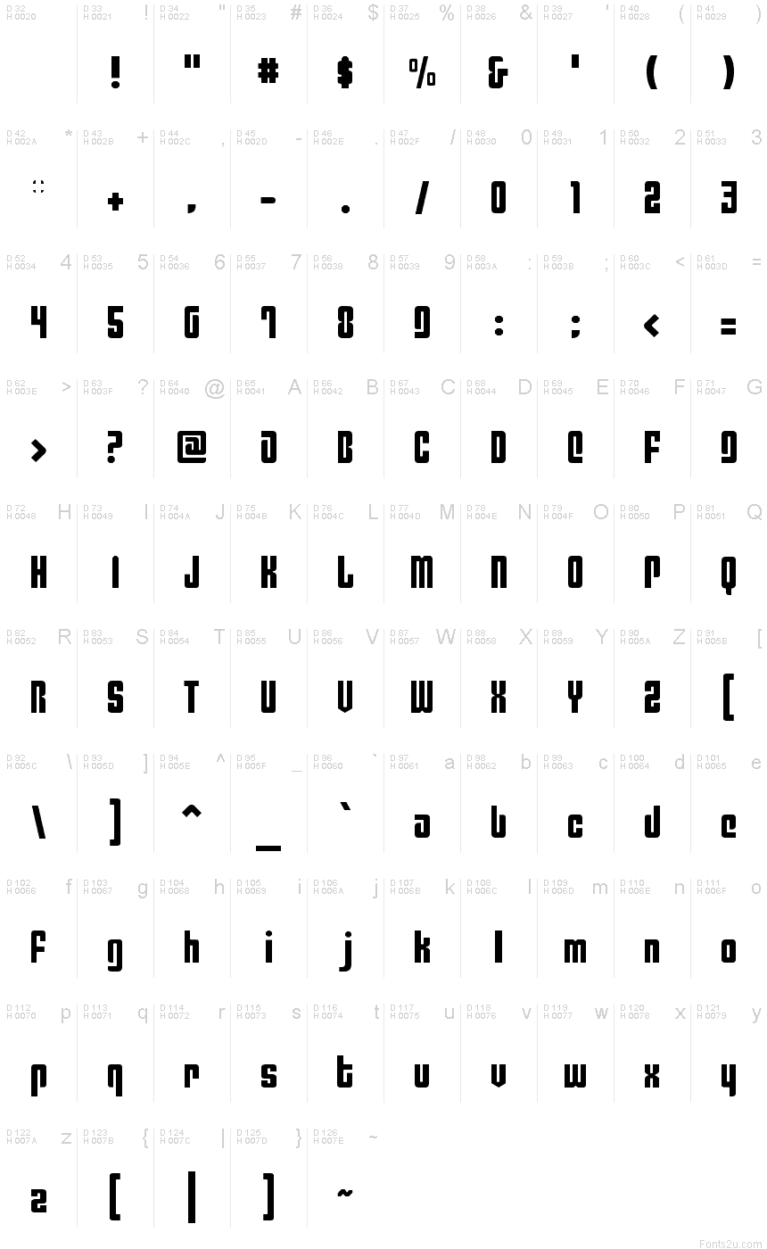 Basic Latin - charmap
