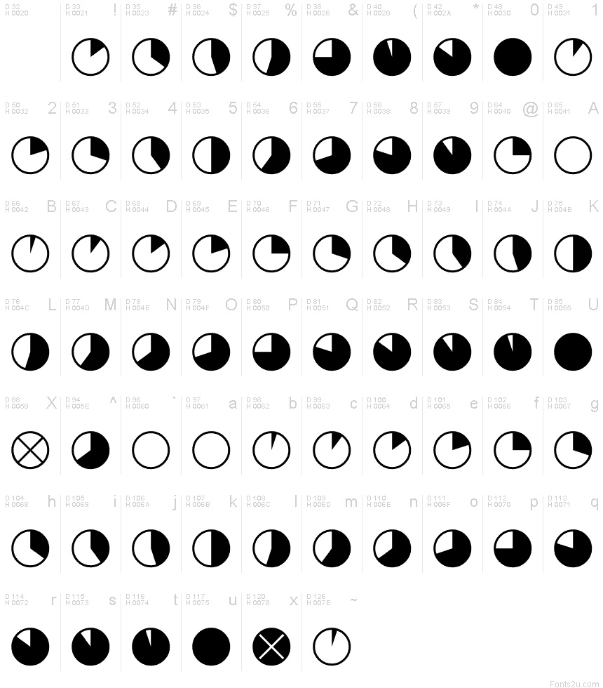 Pie charts for maps font