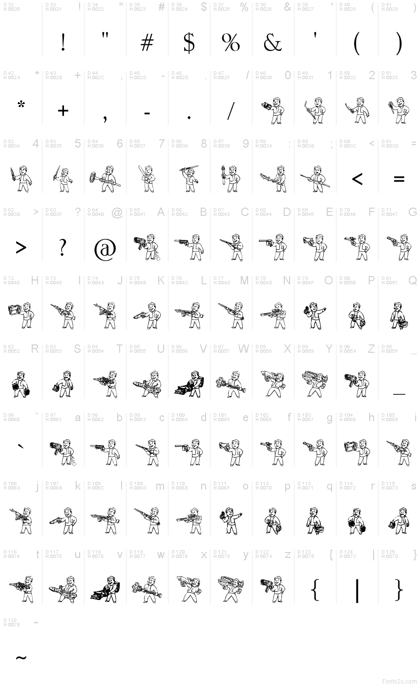 Basic Latin - charmap