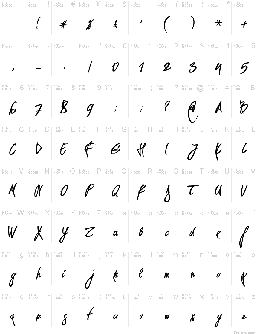 Basis-Lateinisch - Zeichentabelle