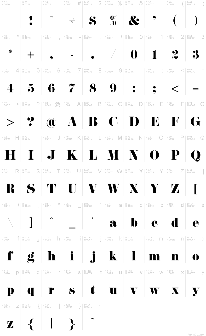 Basic Latin - charmap