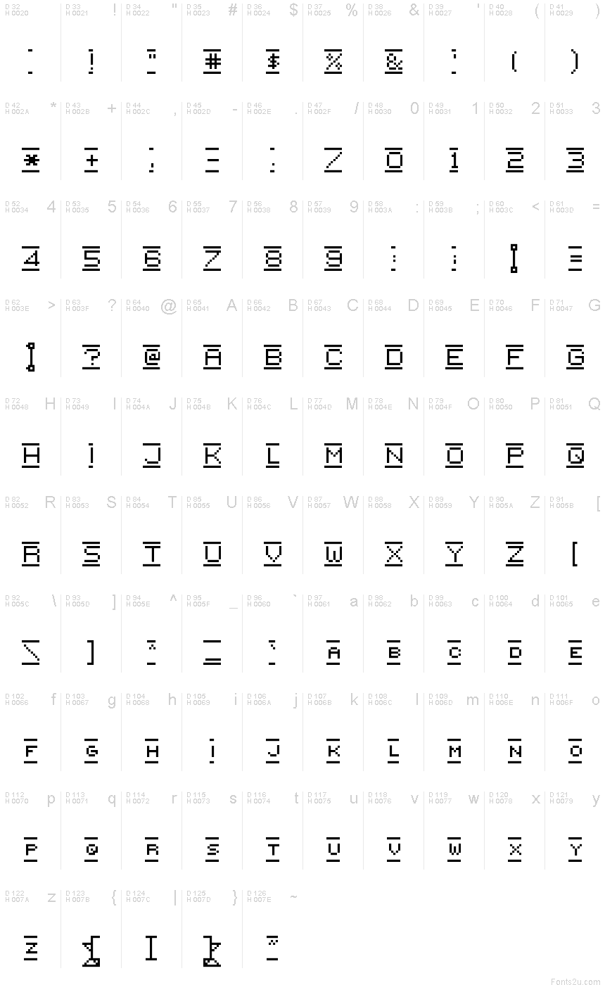 Basic Latin - charmap