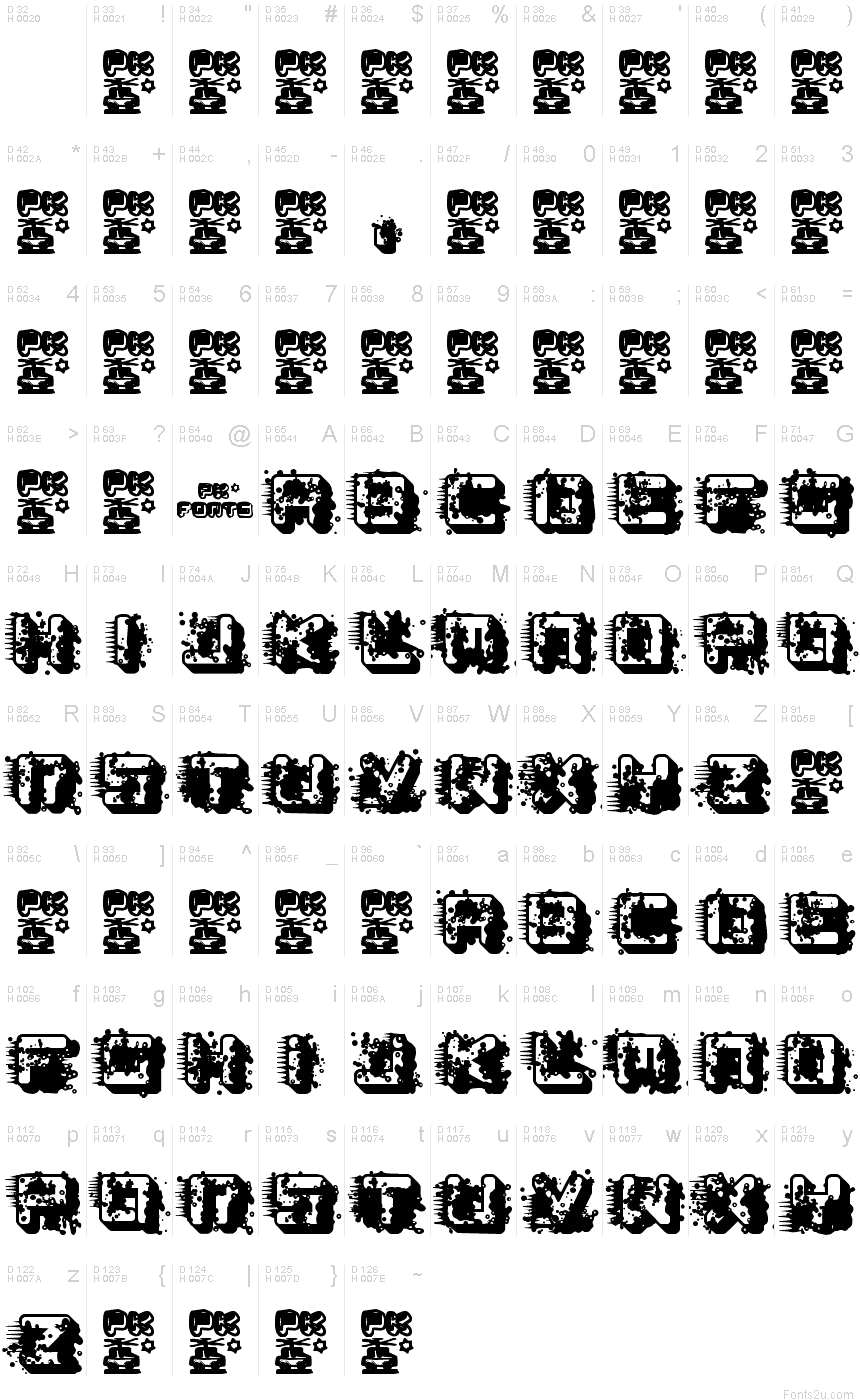 Basic Latin - charmap