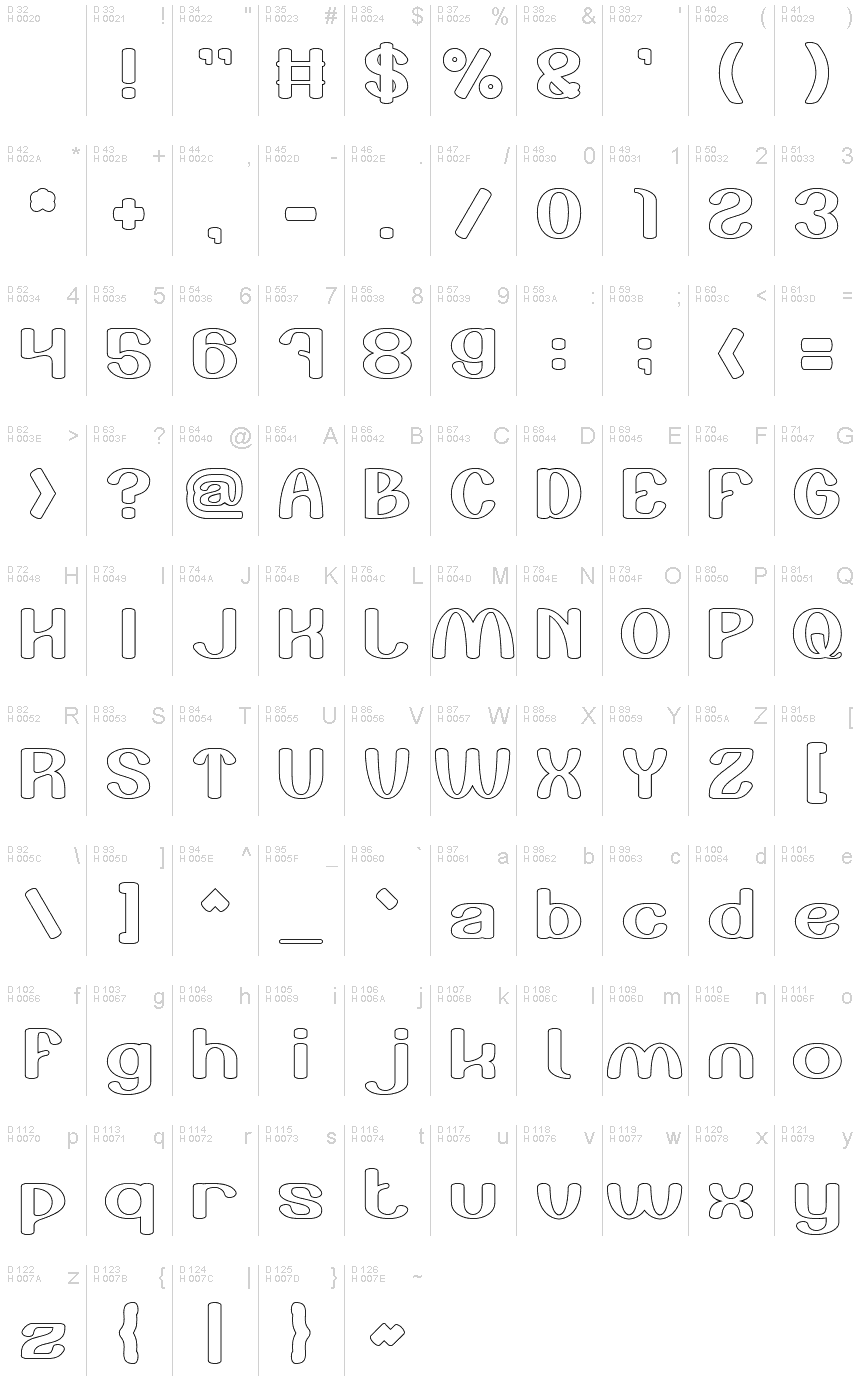 Latin de base - Table de caractères