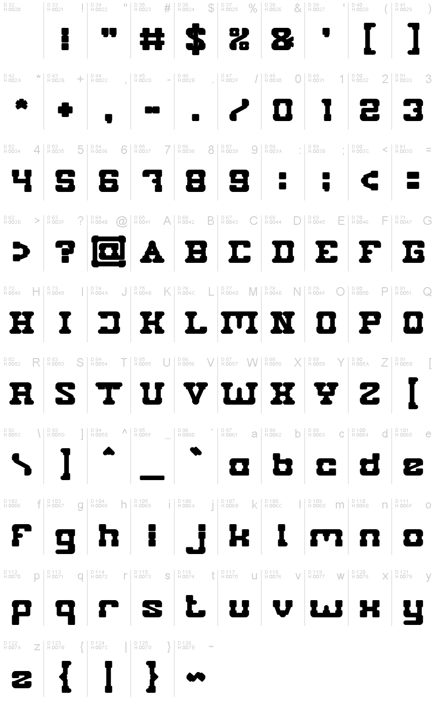 Latin de base - Table de caractères
