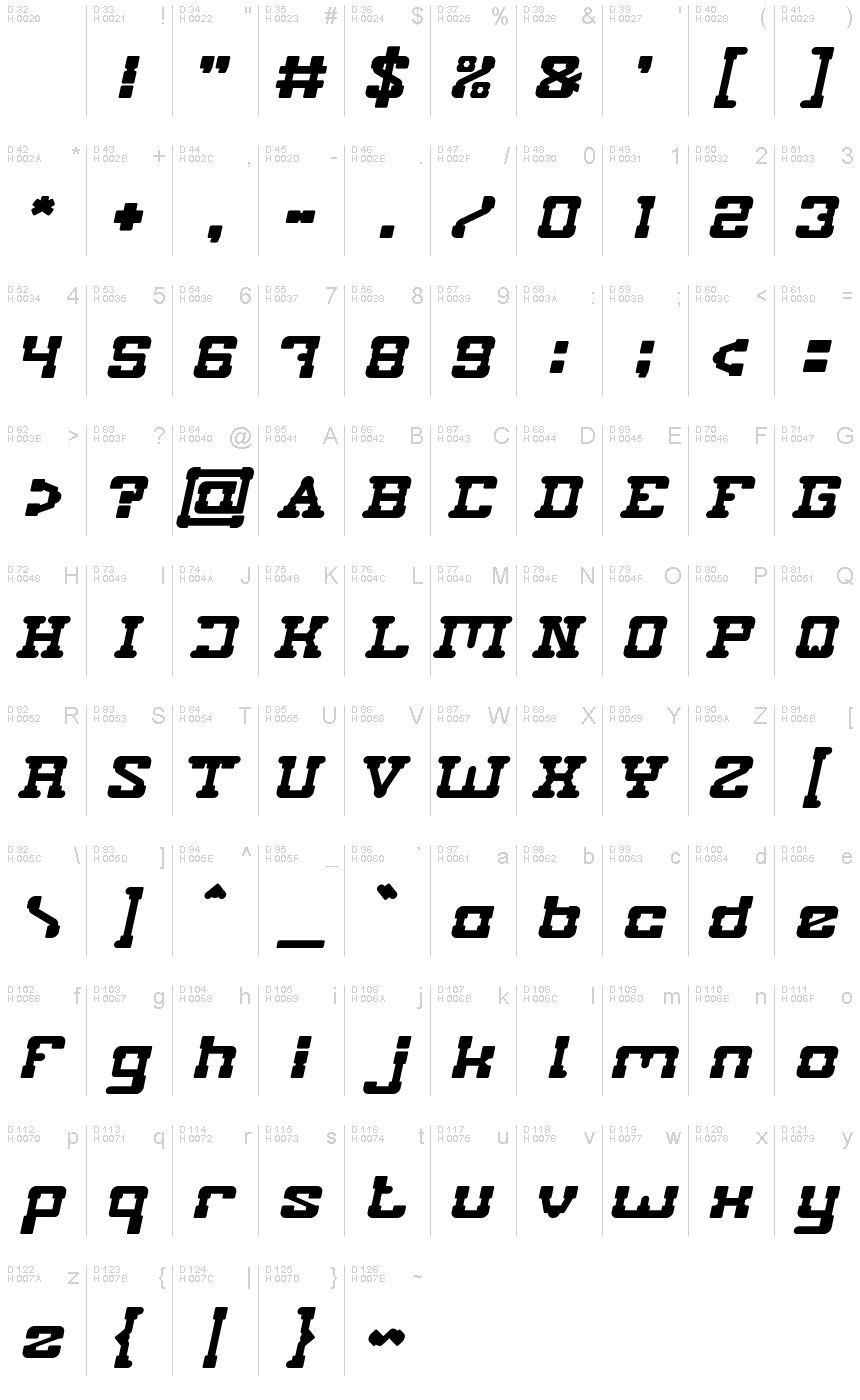 Latin de base - Table de caractères