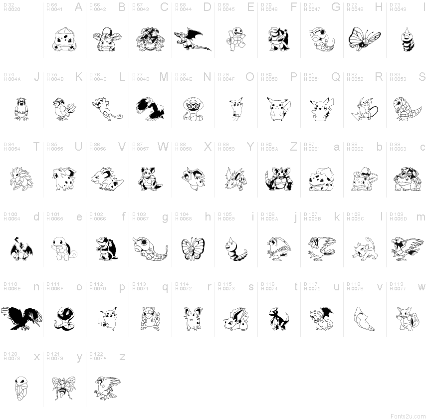 Basic Latin - charmap