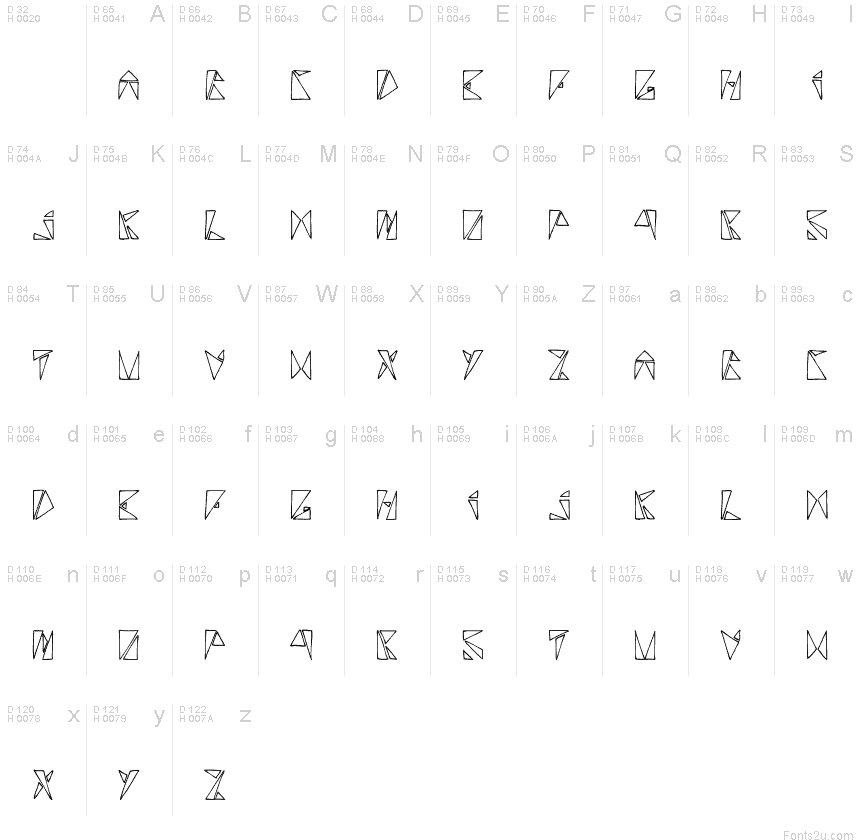 Základná latinka - Znaková sada