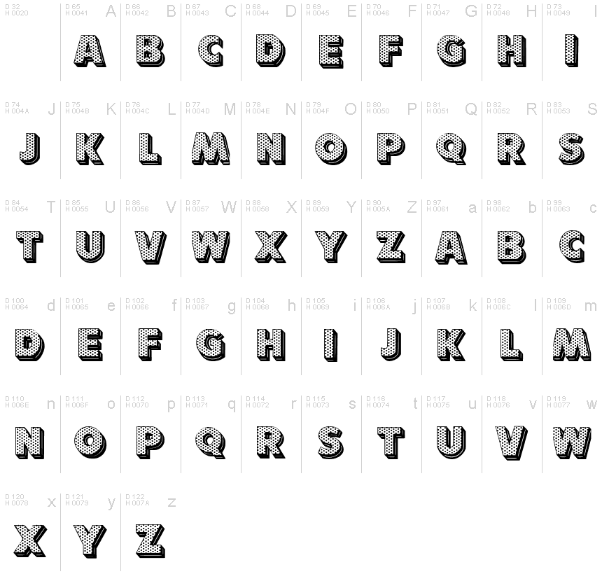 Basic Latin - charmap