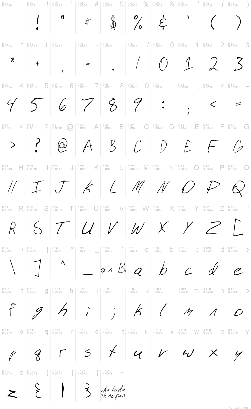 Basic Latin - charmap