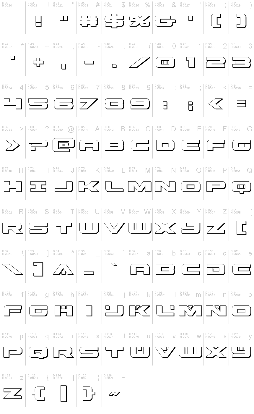 Latin de base - Table de caractères