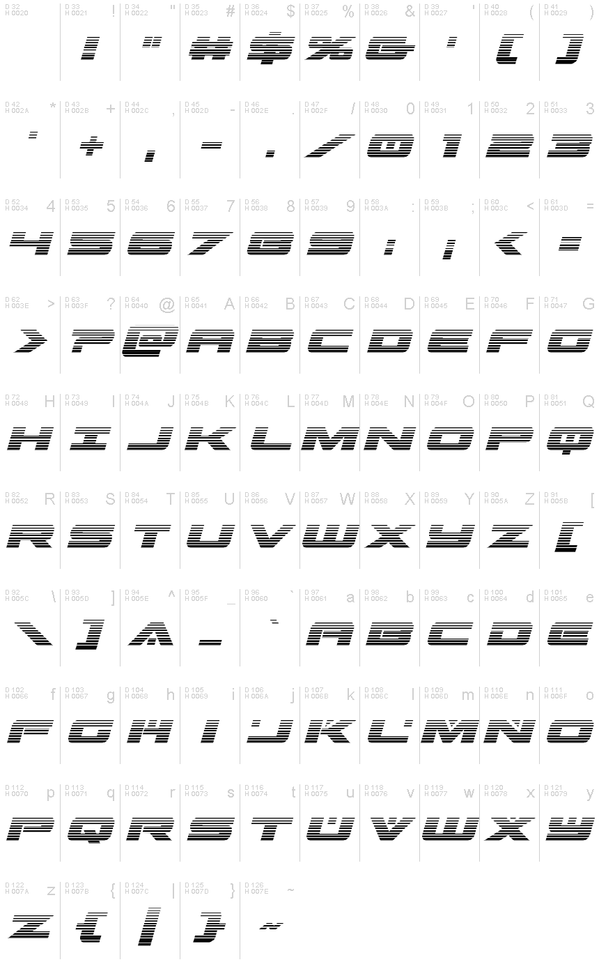 Latin de base - Table de caractères