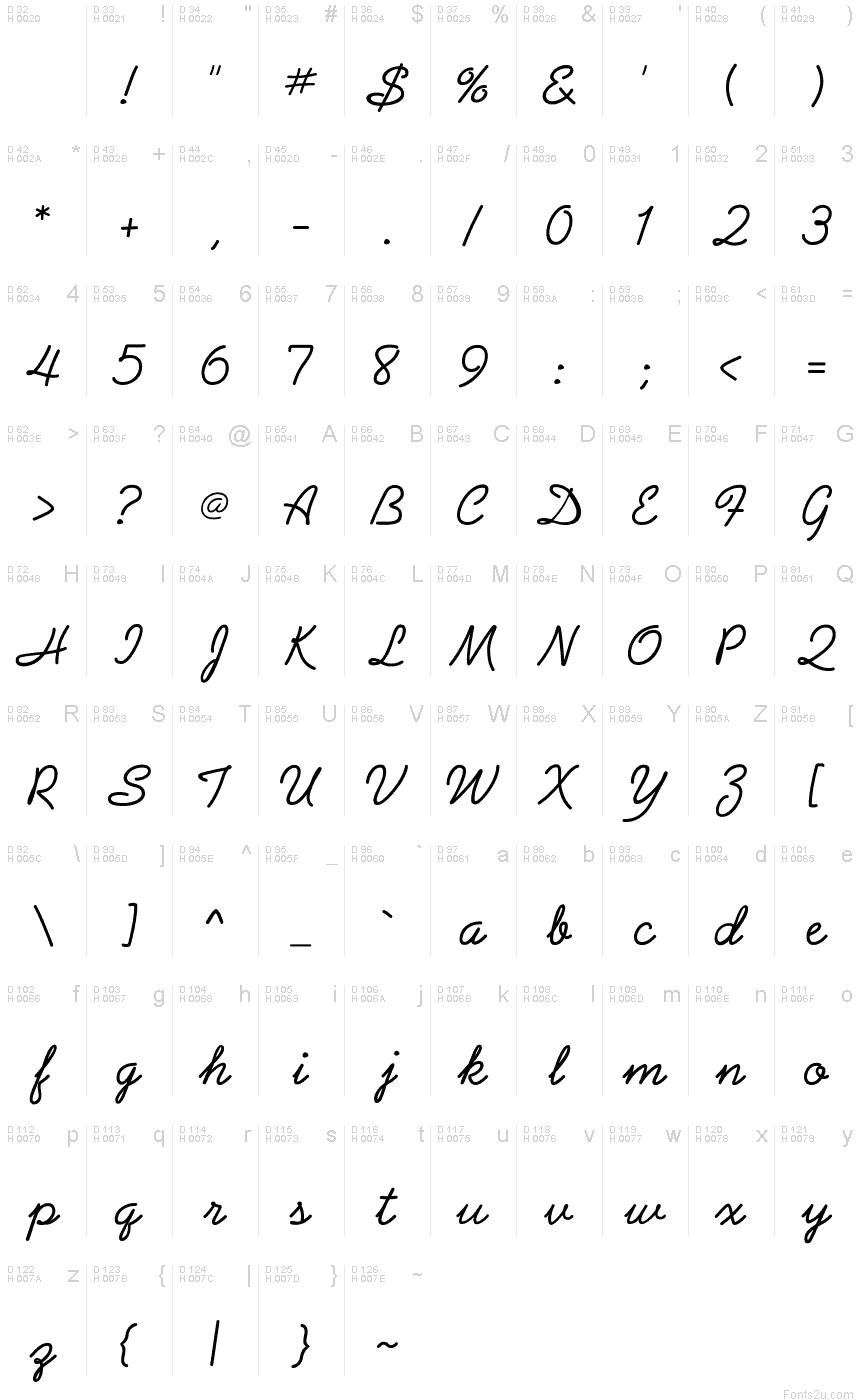 Basic Latin - charmap