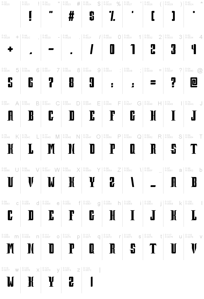 Basic Latin - charmap