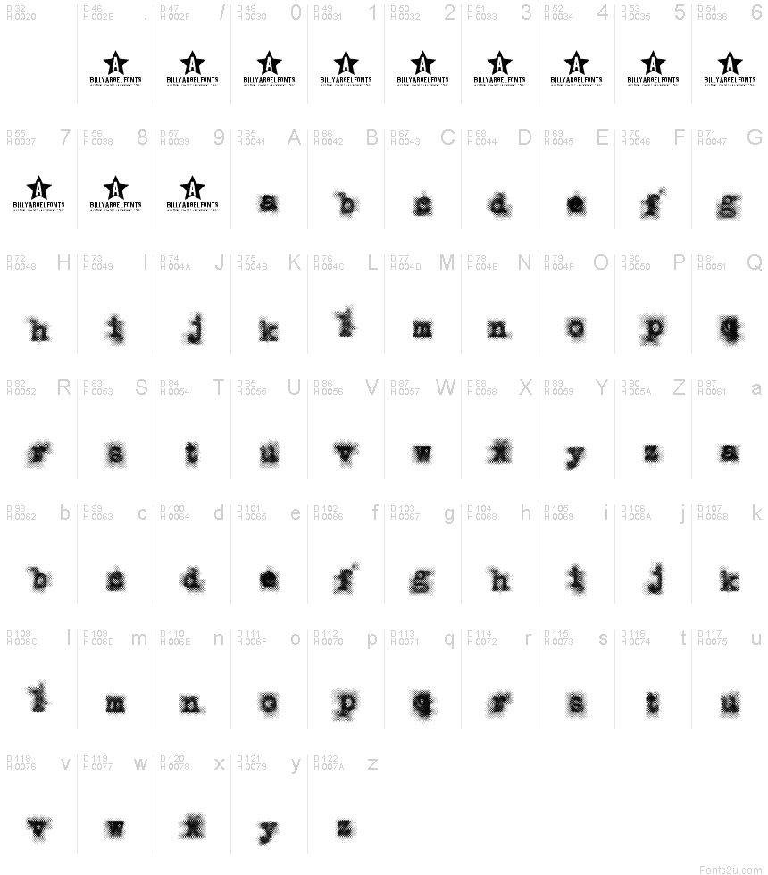 Basic Latin - charmap