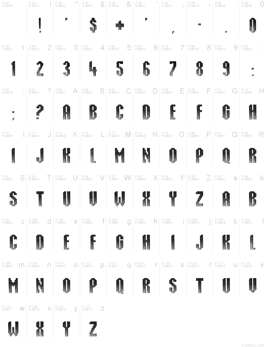 Basic Latin - charmap