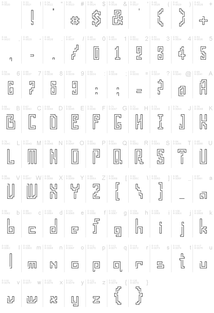 Basic Latin - charmap
