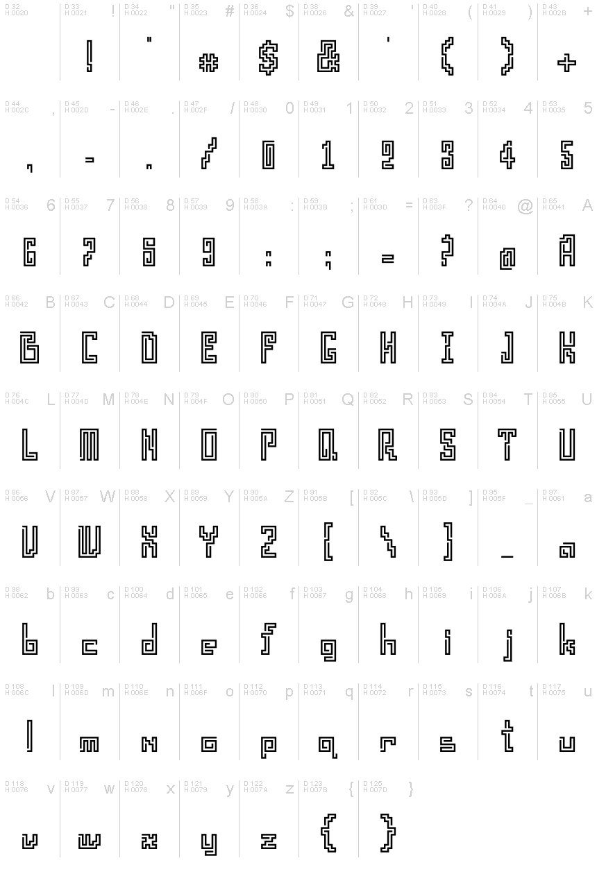 Basic Latin - charmap