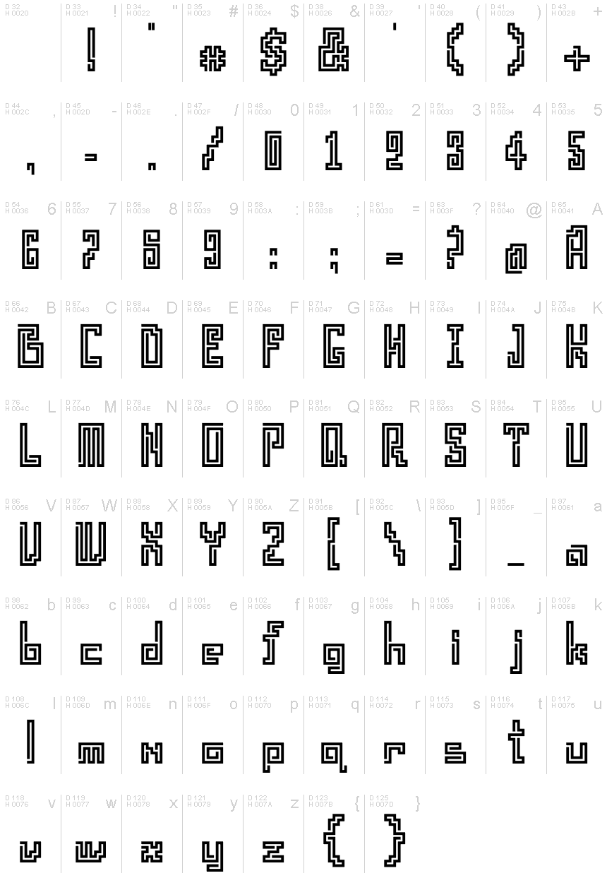 Basic Latin - charmap