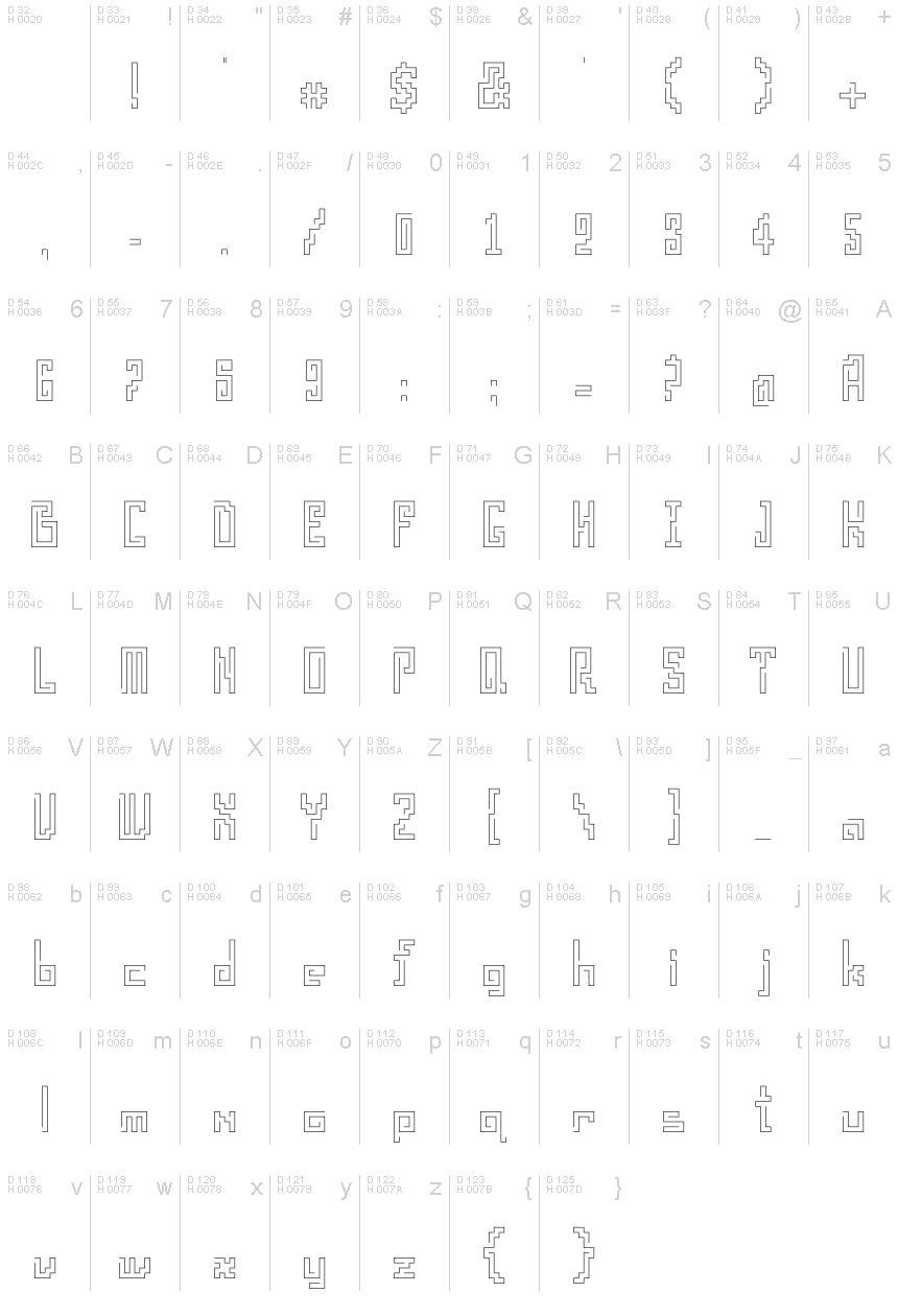 Basic Latin - charmap