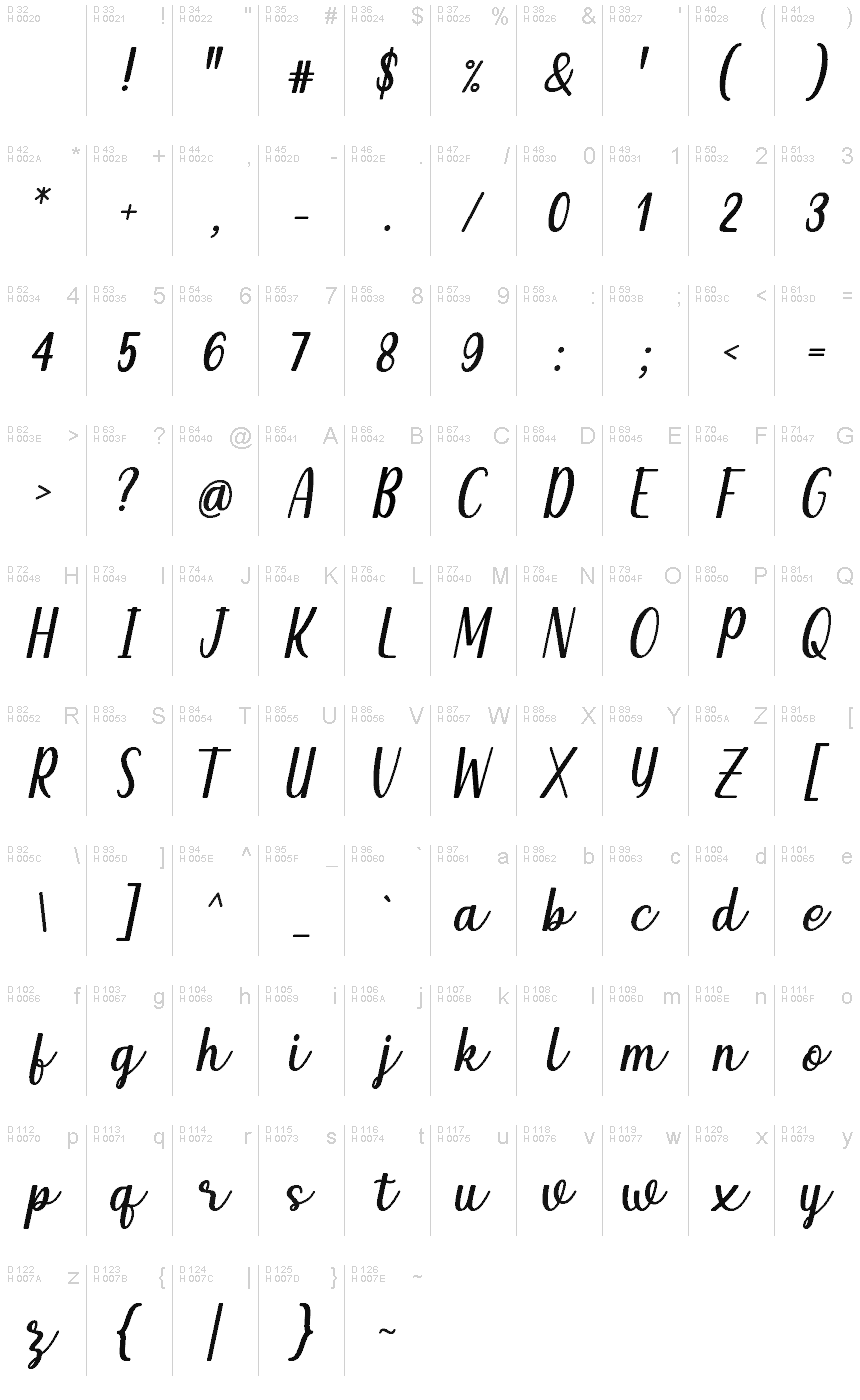 Latin de base - Table de caractères