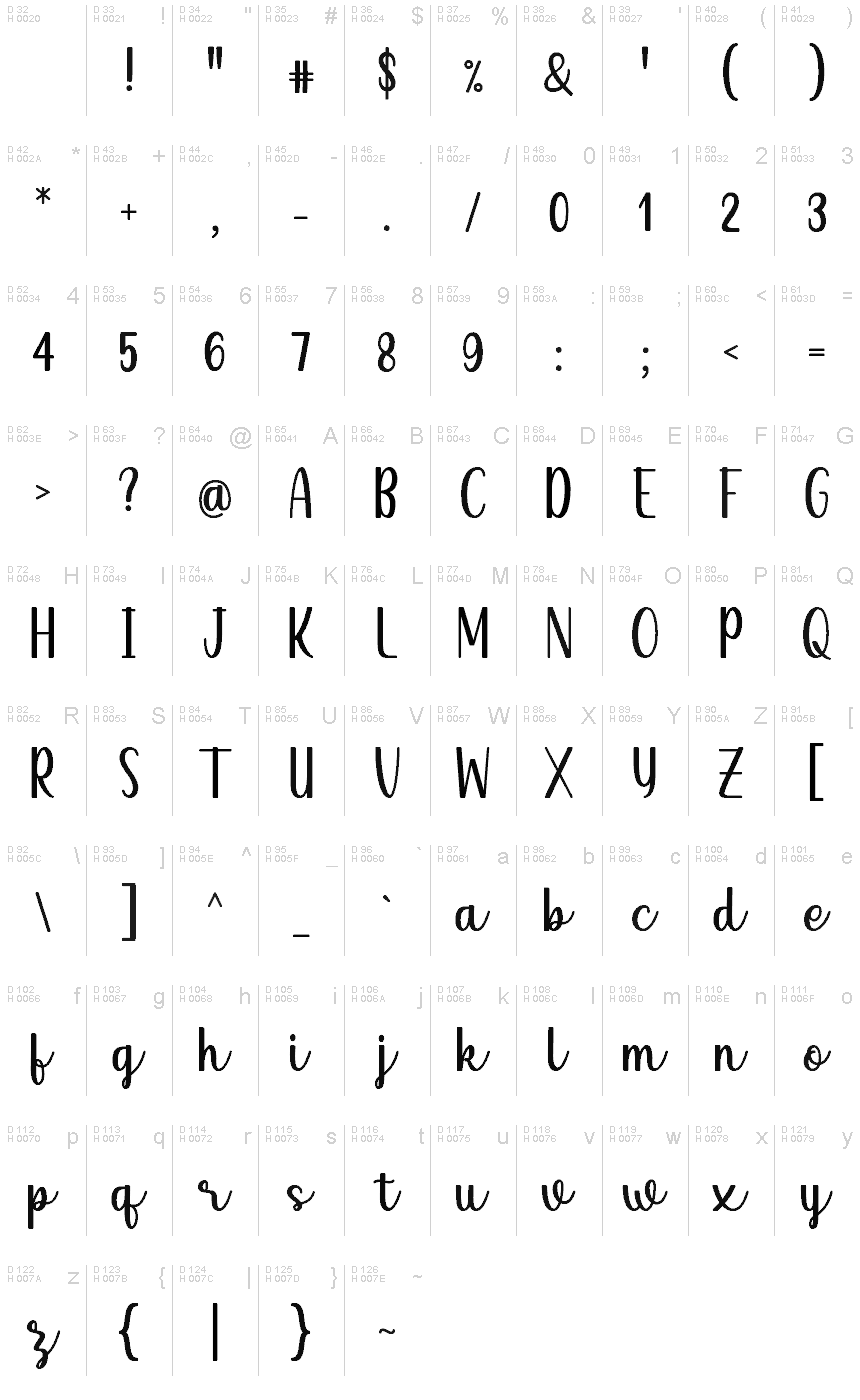 Latin de base - Table de caractères