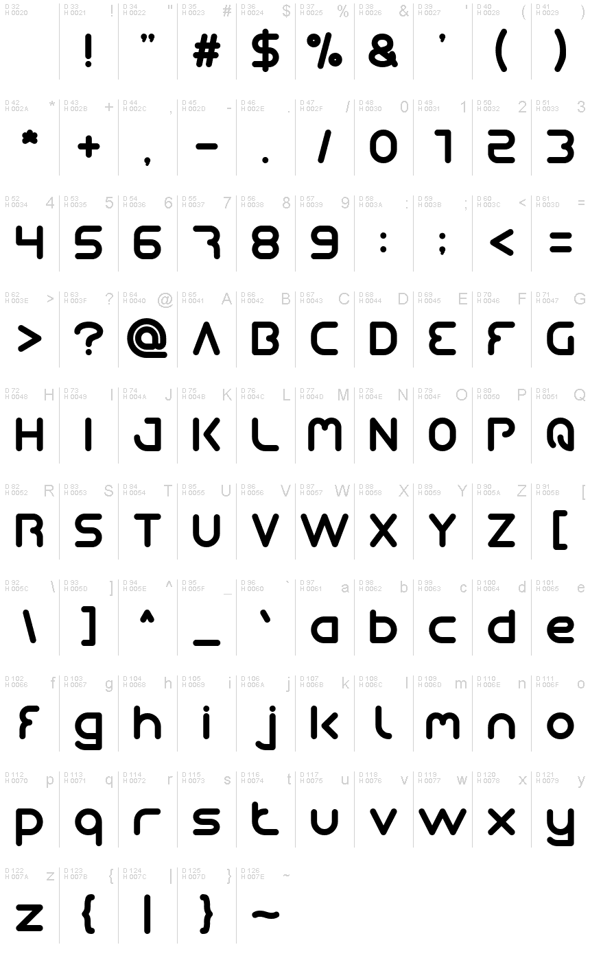 Latin de base - Table de caractères